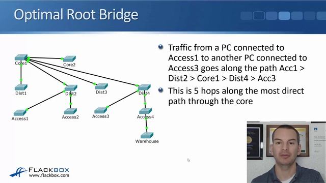 009. Manipulating the Root Bridge Election смотреть онлайн