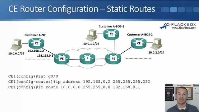 006. MPLS Multi Protocol Label Switching смотреть онлайн