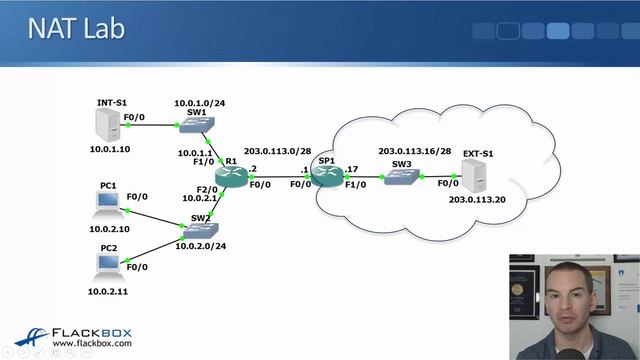 003. Static NAT смотреть онлайн