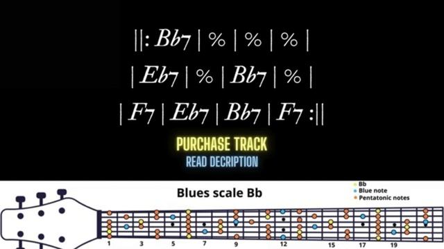 Get Ready To Chicago Blues Backing Track in Bb смотреть онлайн