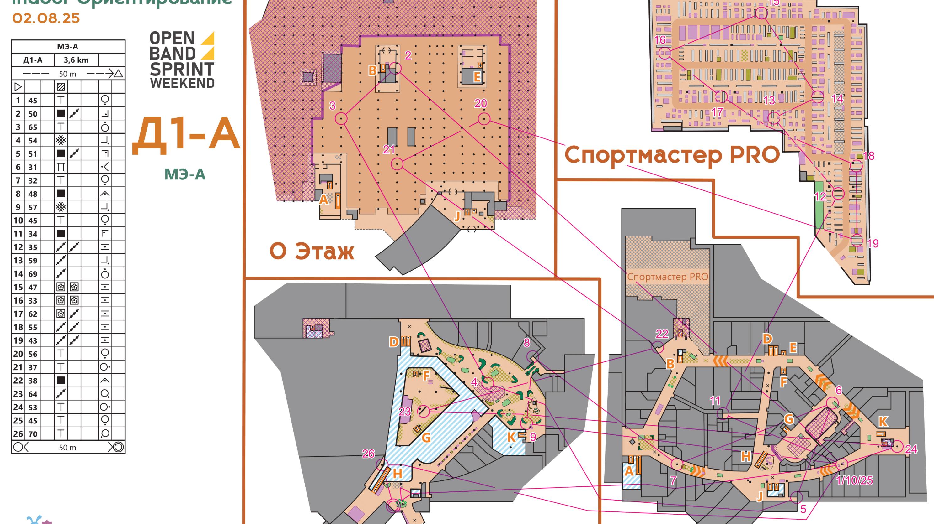 Indoor ТЦ Мега Белая Дача_02.08.2025