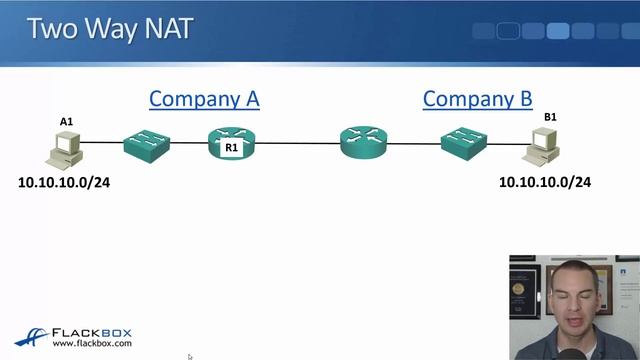 004. NAT Translations - Inside Local, Inside Global, Outside Local, Outside Global смотреть онлайн