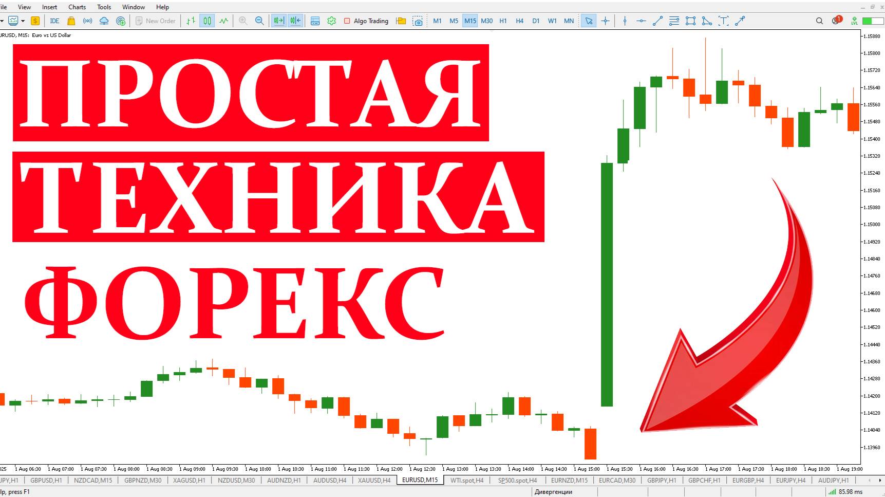 ПРОСТАЯ ТЕХНИКА для ФОРЕКС. Зеркальные уровни для Metatrader 3.08.2025 смотреть онлайн