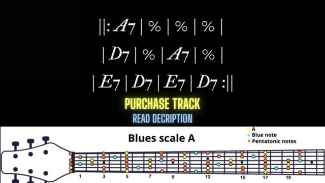 Chicago Funky Blues Backing Track in A смотреть онлайн