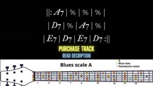 Chicago Funky Blues Backing Track in A