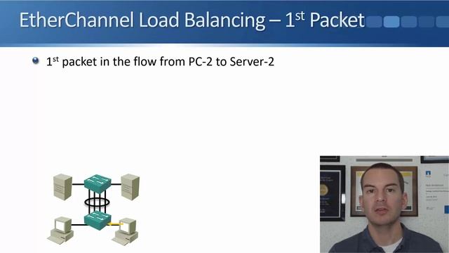 003. EtherChannel Load Balancing смотреть онлайн