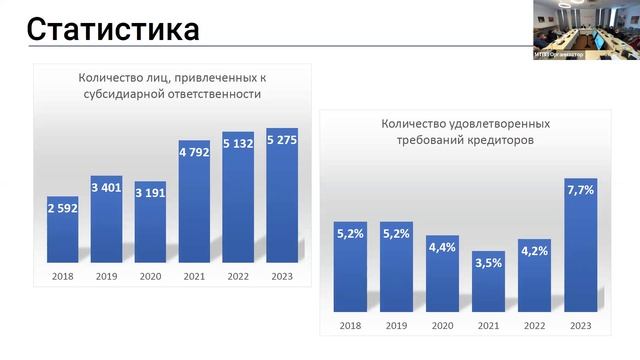 Семинар 