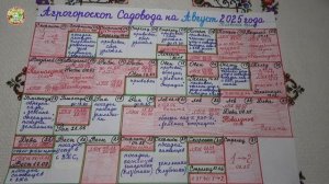 Лучшие дни для посадки и ухода за садом в августе 2025!
