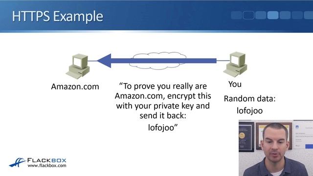 007. TLS Transport Layer Security смотреть онлайн