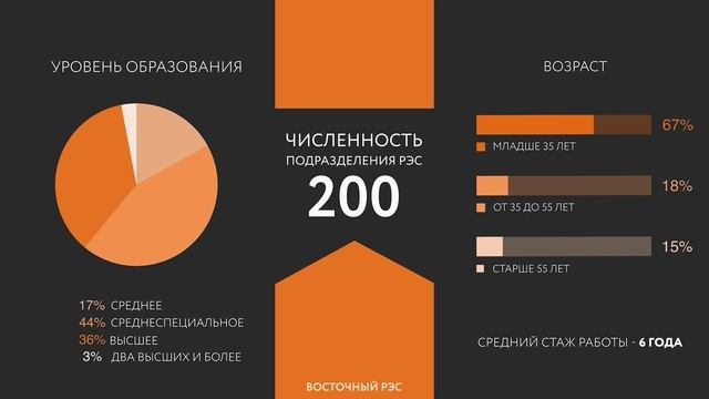 Эфир ОЭК-ТВ от 4 августа 2025 г. смотреть онлайн