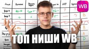 ЭТО Лучшие НИШИ ДЛЯ ЗАПУСКА на WB, и вот почему