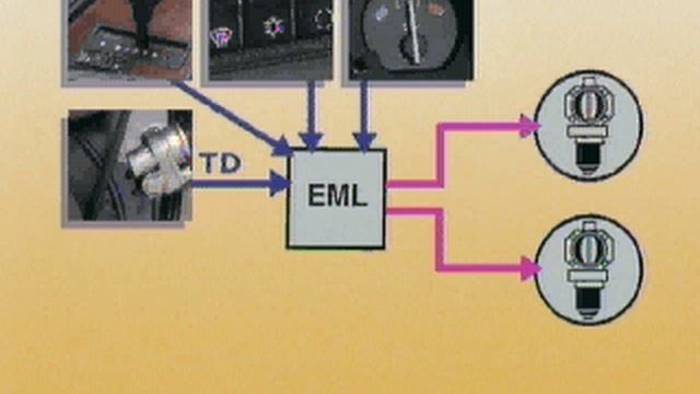 EML_910 смотреть онлайн