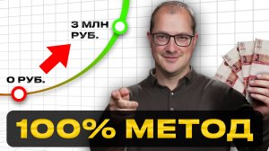 Никто не даёт ЭТОТ совет богатства... он меняет всё