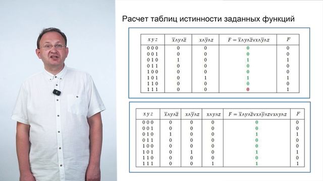 ИК Инженерно-техническое и Курчатовские классы теория-1 (Информатика) смотреть онлайн
