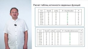 ИК Инженерно-техническое и Курчатовские классы теория-1 (Информатика)