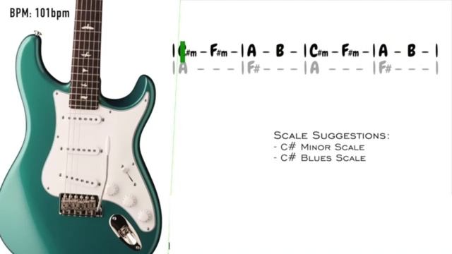 Pocket Funk Backing Track in Cm смотреть онлайн