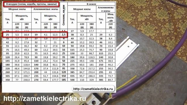 Размер имеет значение! Нагрев кабелей, выбор сечения и автомата смотреть онлайн