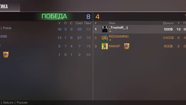 Я играю в Стендоф 2 смотреть онлайн