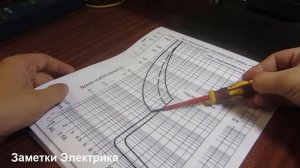Селективность срабатывания автоматических выключателей