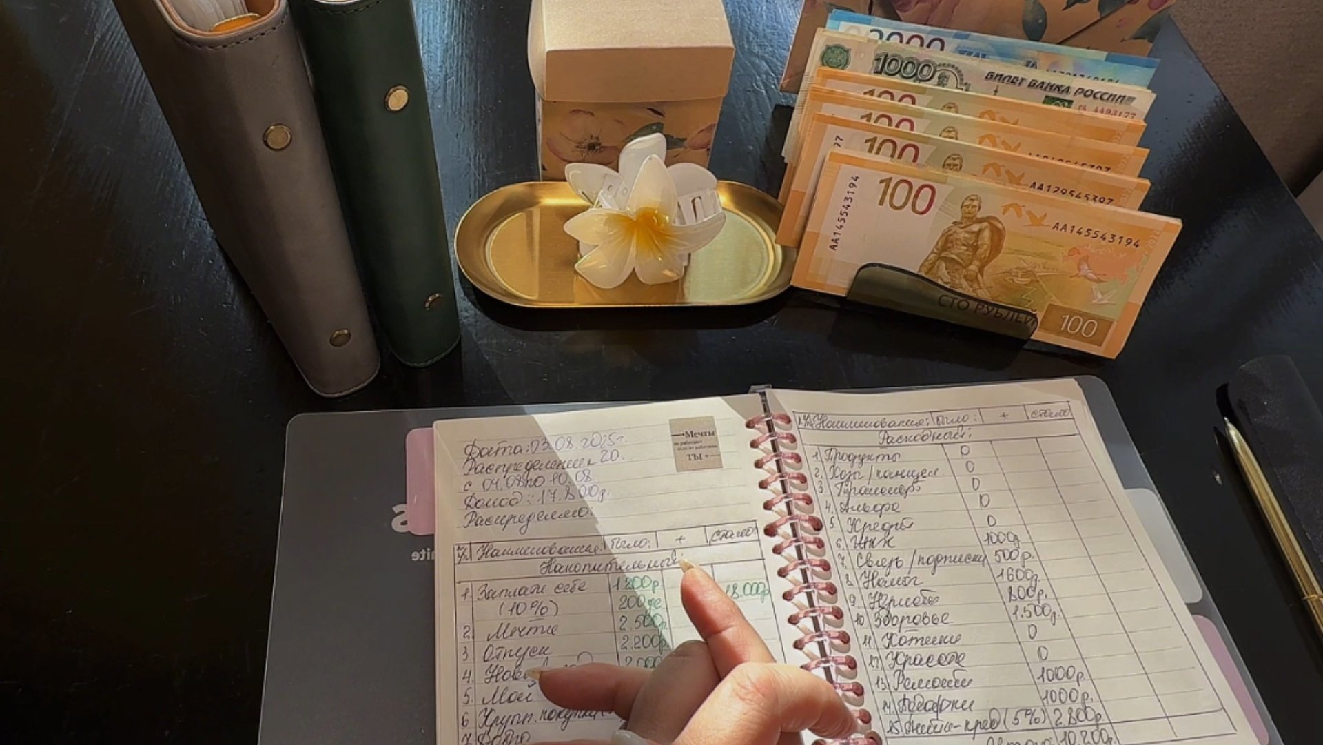 Серия 21: Распределение бюджета по системе денежных конвертов) смотреть онлайн