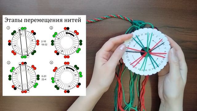 Плетение фенечек в японской технике «Кумихимо»