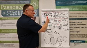 Как изменить мышление и выздороветь от зависимости и созависимости