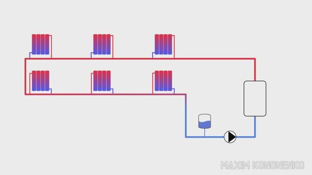 Влияние высоты системы отопления на напор насоса смотреть онлайн