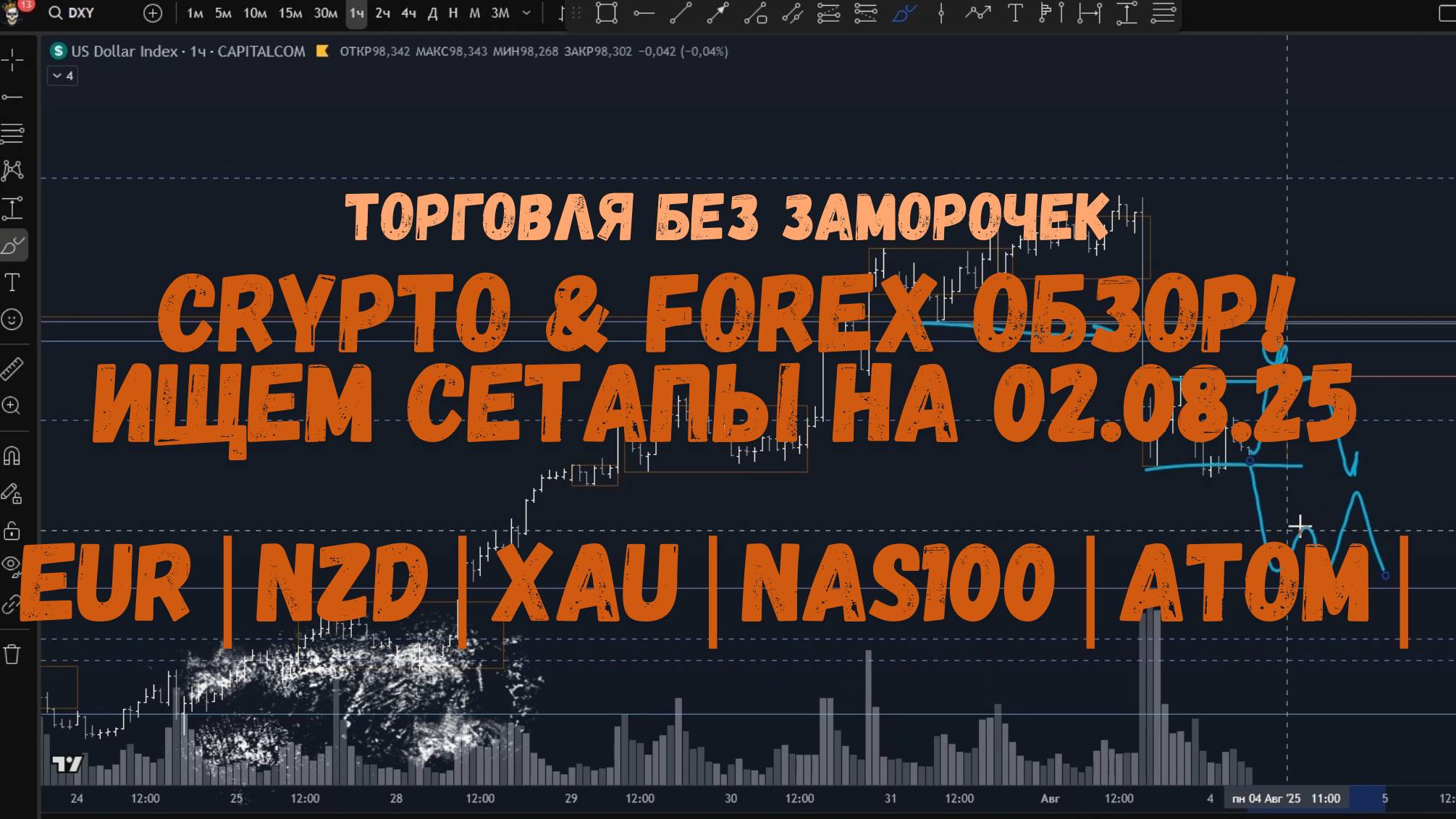 CRYPTO & FOREX Обзор на 04.08.25 - EUR | NZD | XAU | NAS100 | SPX500 | ATOM и другие.