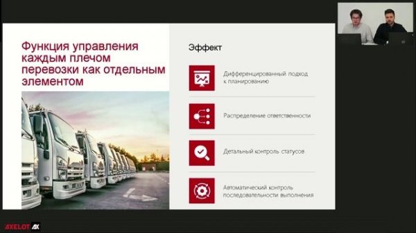 Мультимодальные перевозки в AXELOT TMS