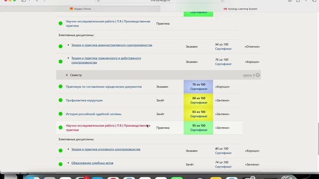 Синергия Тесты: ответы на все тесты и предметы университета Синергия (любой семестр) смотреть онлайн