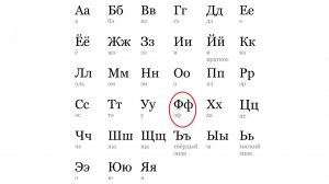 АЛФАВИТ. БУКВА «Ф»