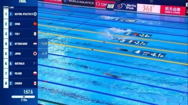 РОССИЯ ВЫИГРЫВАЕТ СМЕШАННУЮ ЭСТАФЕТУ НА ЧЕМПИОНАТЕ МИРА ПО ПЛАВАНИЮ В СИНГАПУРЕ!