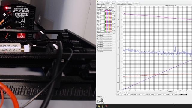 Molicel P30B разряд 3 А