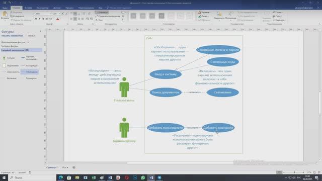 Use Case Диаграмма. Часть 2 Работа в Visio смотреть онлайн