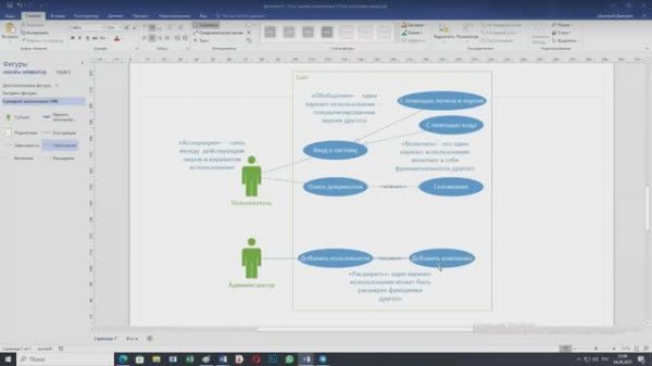 Use Case Диаграмма. Часть 2 Работа в Visio
