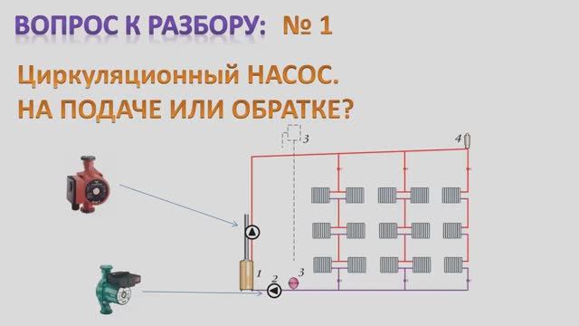 Насос. Подача или обратка? Куда правильно ставить. Ответы на вопросы смотреть онлайн