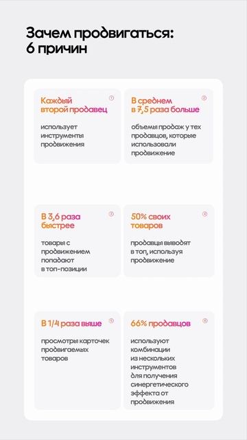 Как вывести товары в топ? смотреть онлайн