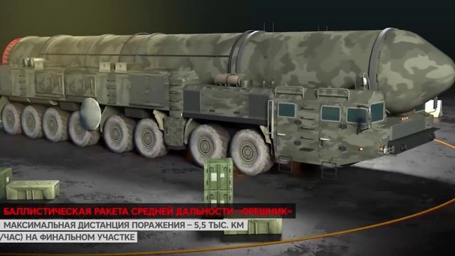 Россия запускает серийное производство ракетного комплекса "Орешник". смотреть онлайн