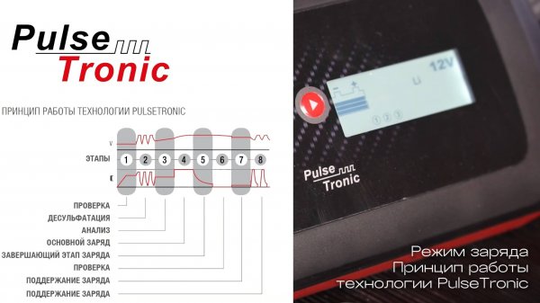 Зарядные устройства TELWIN T-CHARGE 12/20/26 EVO. Обзор, демонстрация, комментарии