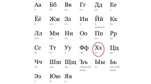 АЛФАВИТ. БУКВА «Х»