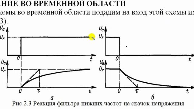 Урок 1.2 - RC фильтр - это интегратор смотреть онлайн