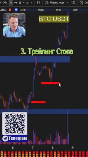 Как правильно Снимать Деньги со стола! #профессиональный_трейдер