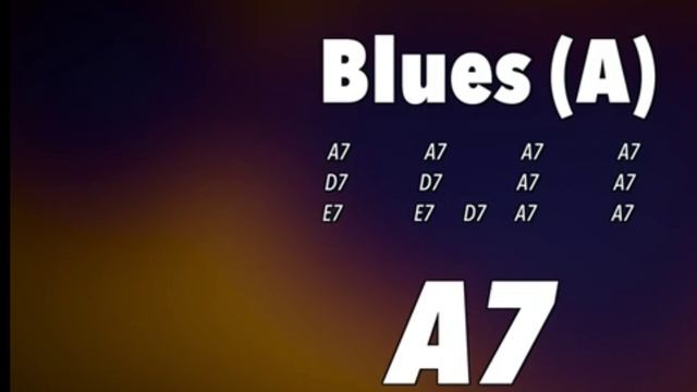 Crying Blues Ballad Backing Track in E смотреть онлайн