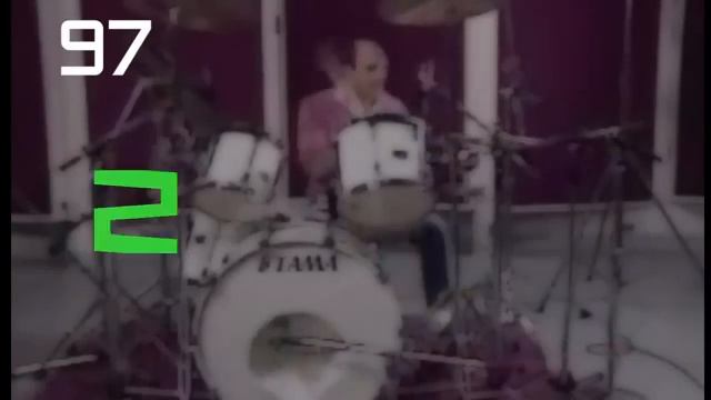150 BPM - Simple Straight Beat - Drum Track  Loop  Metronome