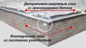 Видео-1-Презентация полифасада