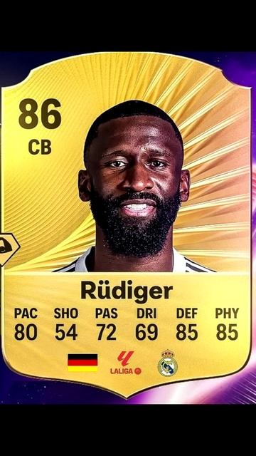 РЕЙТИНГ & ХАРАКТЕРИСТИКИ ИГРОКОВ РЕАЛ МАДРИД В FC 26 ★ САМАЯ СИЛЬНАЯ КОМАНДА НА СТАРТЕ FUT 26 смотреть онлайн