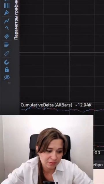 Что главное в трейдинге смотреть онлайн
