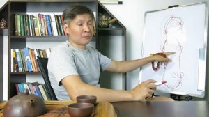 Продвинутые энергетические практики Микрокосмическая орбита Теория Часть 2 Mitry  Т.