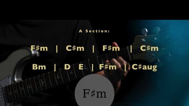 Sad Lonely Blues Backing Track in Fm смотреть онлайн