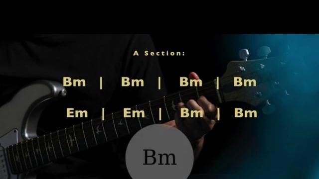 Slow Seductive Blues Backing Track in Bm смотреть онлайн
